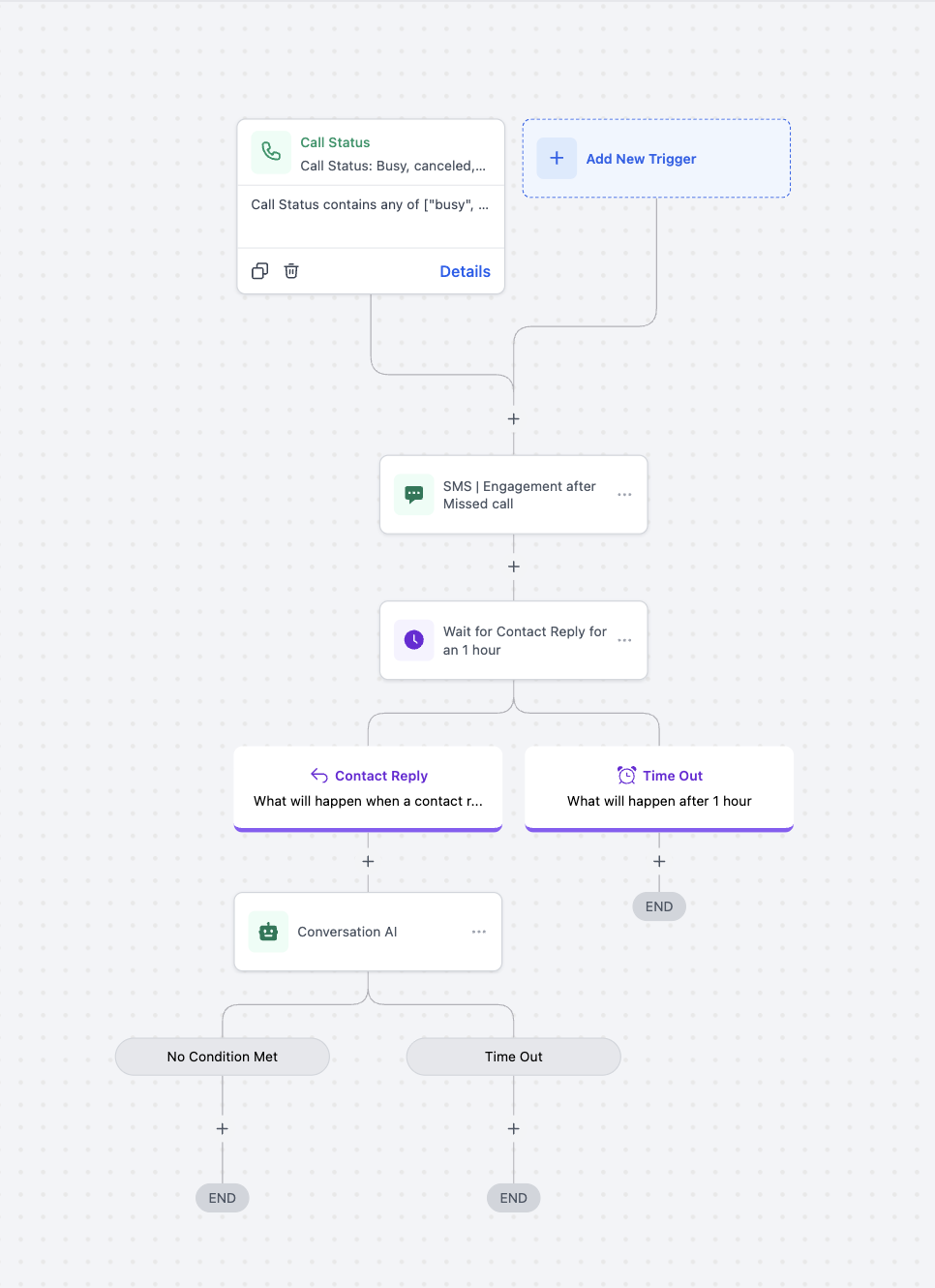 AI-Powered Efficiency screenshot